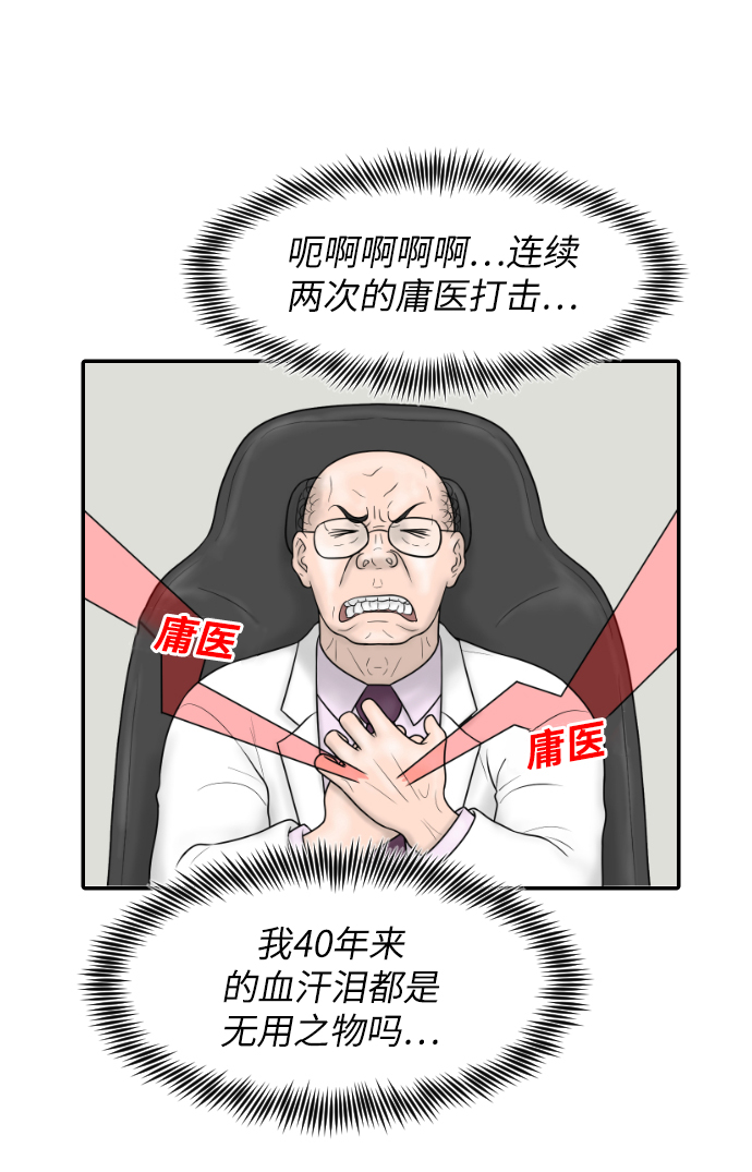 [第23话] 实战！开医院的能力评价考试26