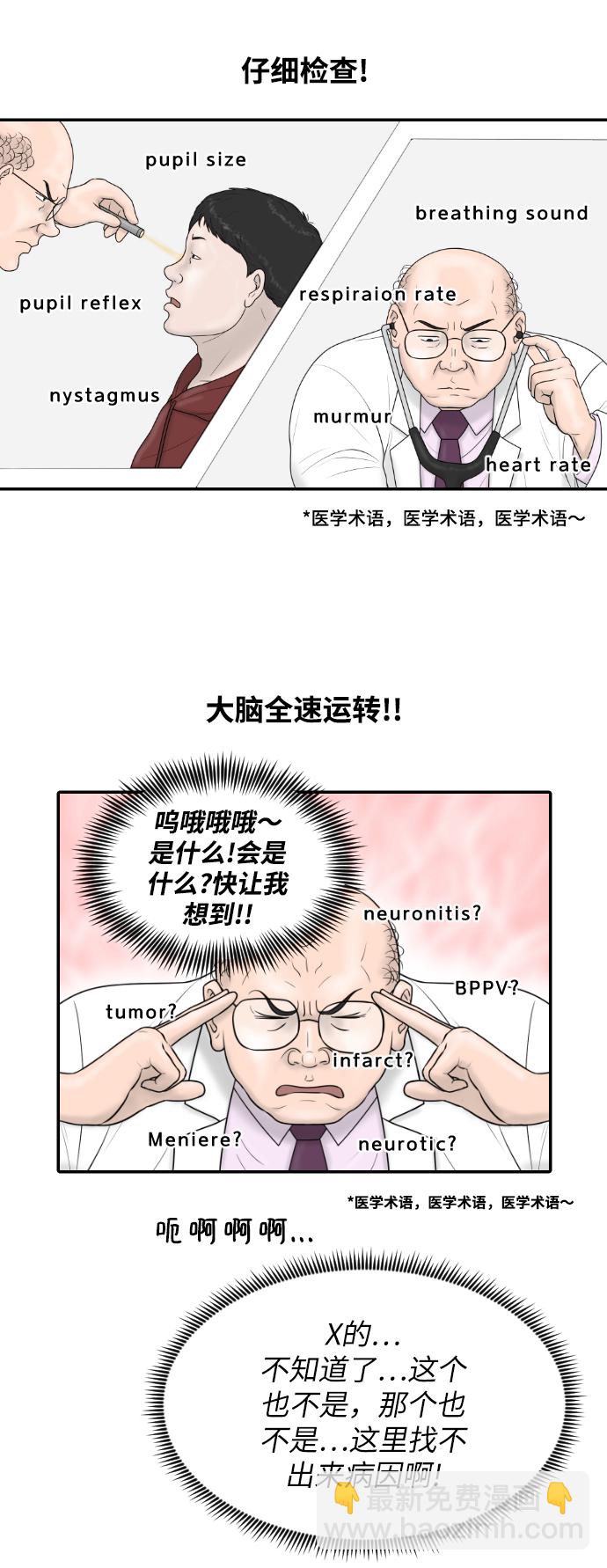 [第23话] 实战！开医院的能力评价考试5