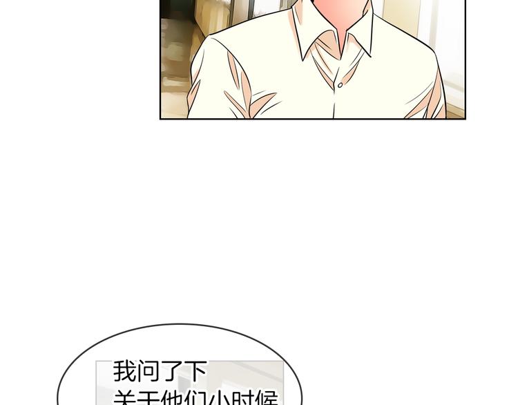 第2话 学霸VS学渣81