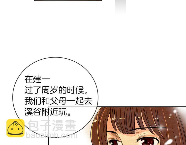 第2话 学霸VS学渣83