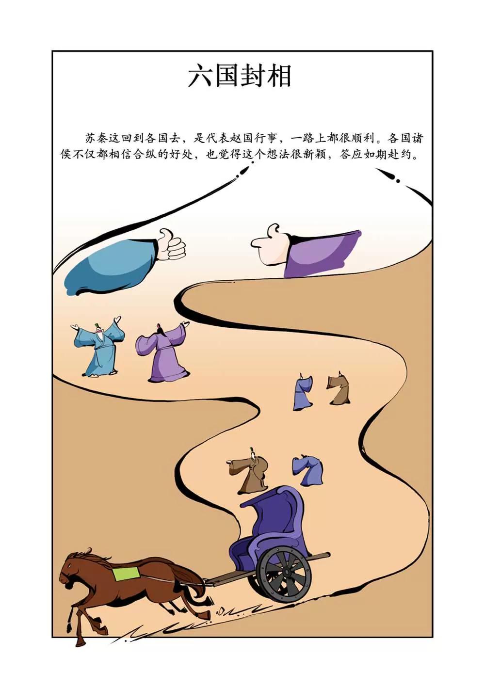 六国封相（3）0