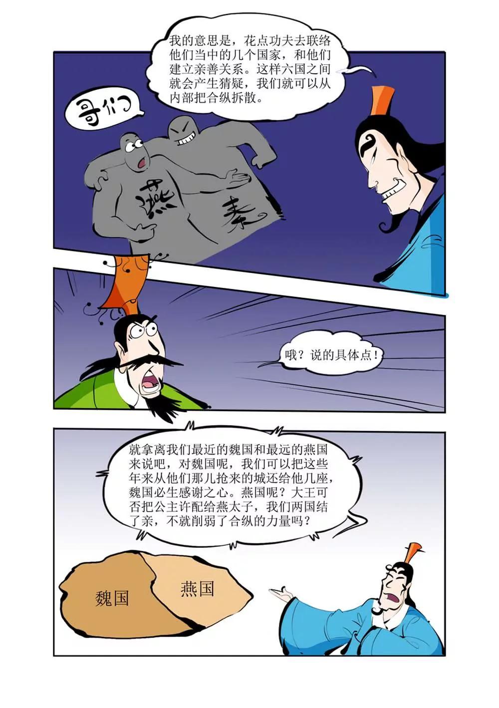 六国封相（4）2