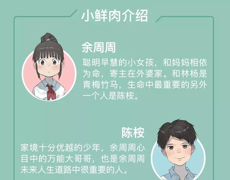 元旦新作速递7