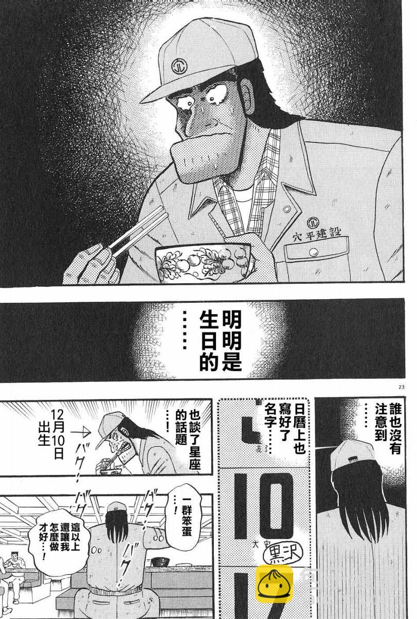CH0122