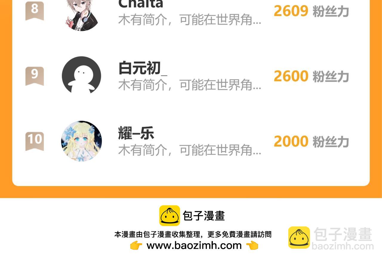 第55话 接二连三的邀请！156