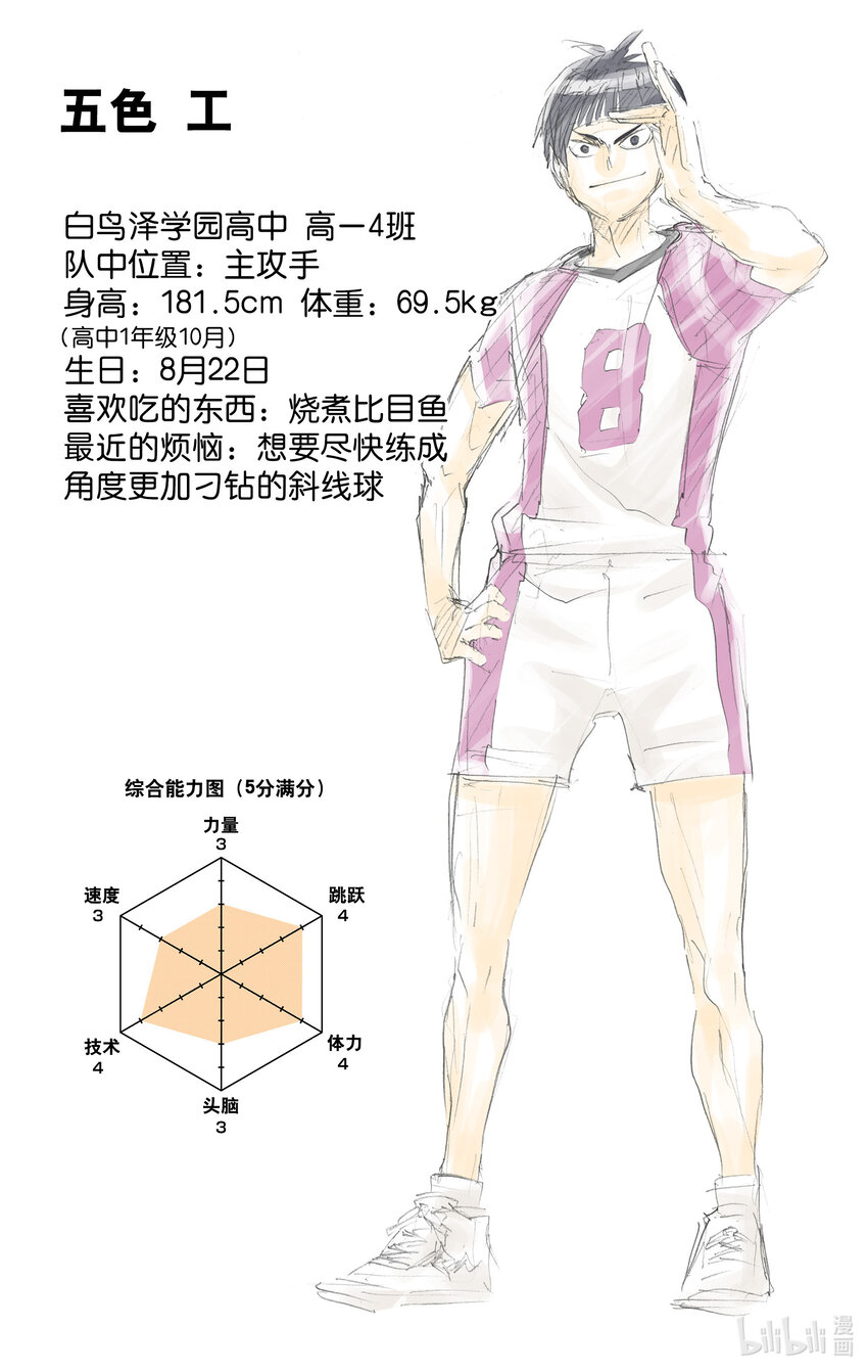 第154话 对殴26