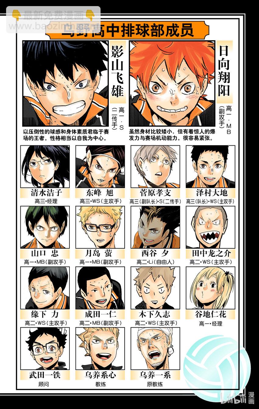 第154话 对殴4