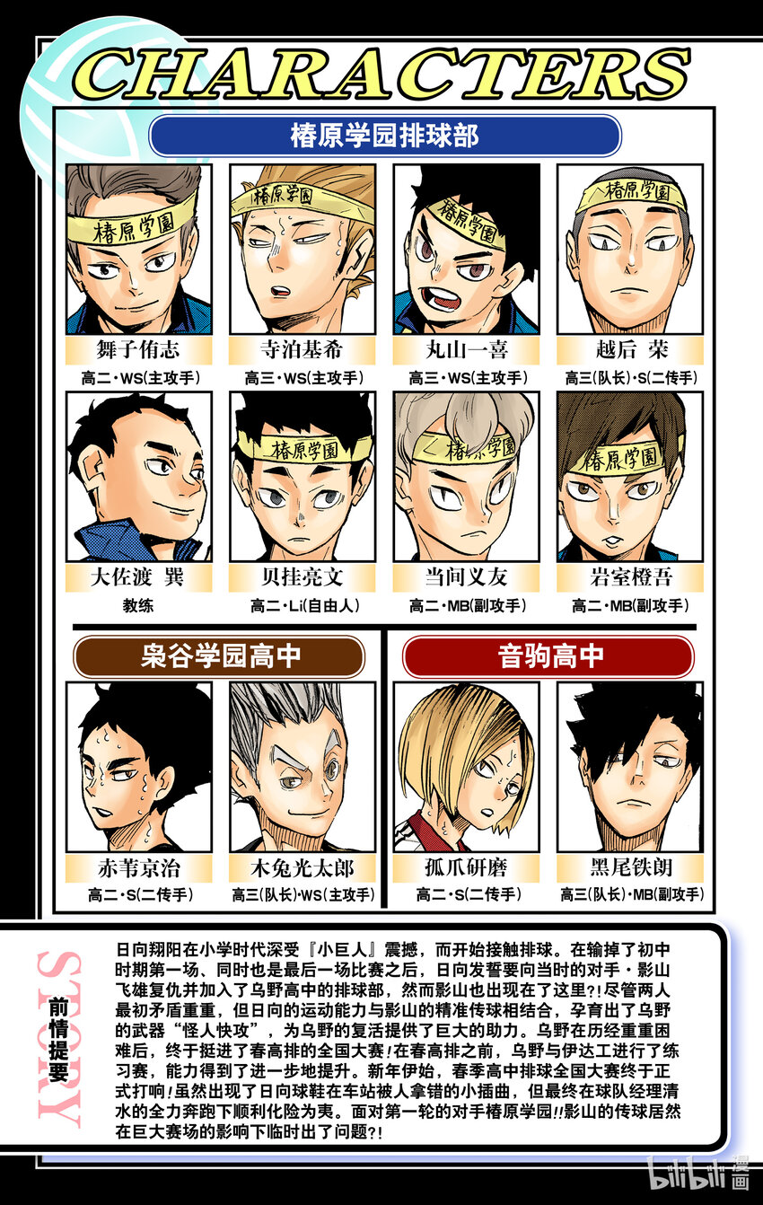 第234话 ADJUST5