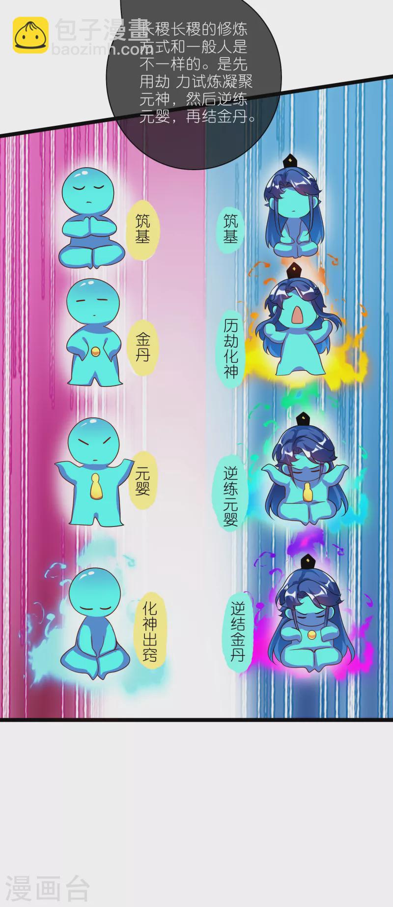 第205话 炼丹炼器，开火！26