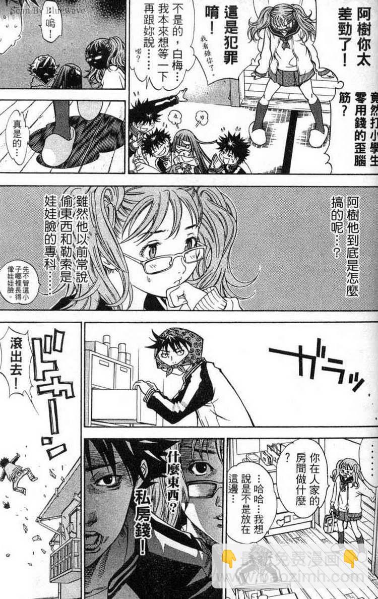 第2卷127