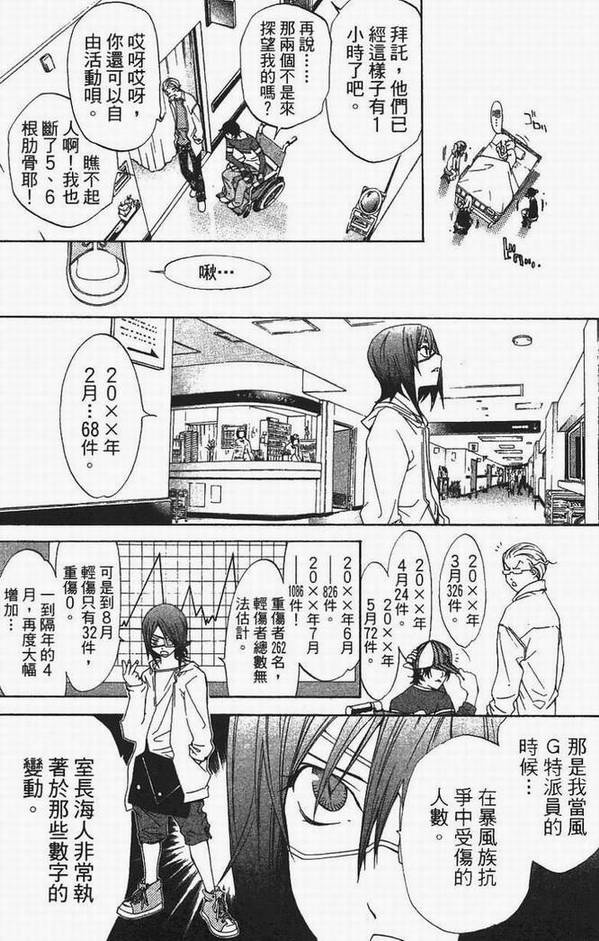 第13卷131