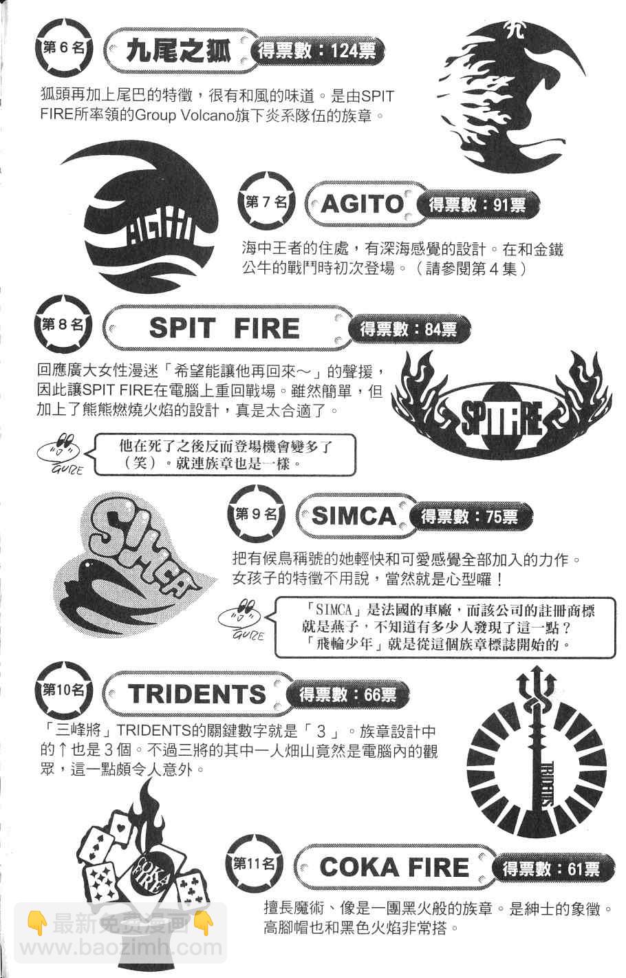 第24卷223