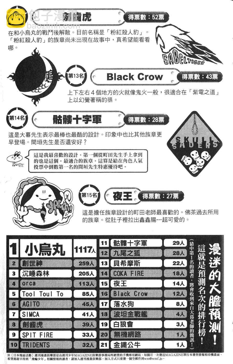 第24卷224