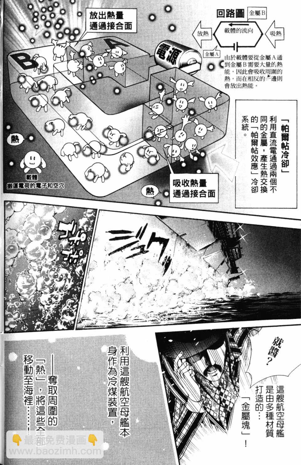 第30卷110