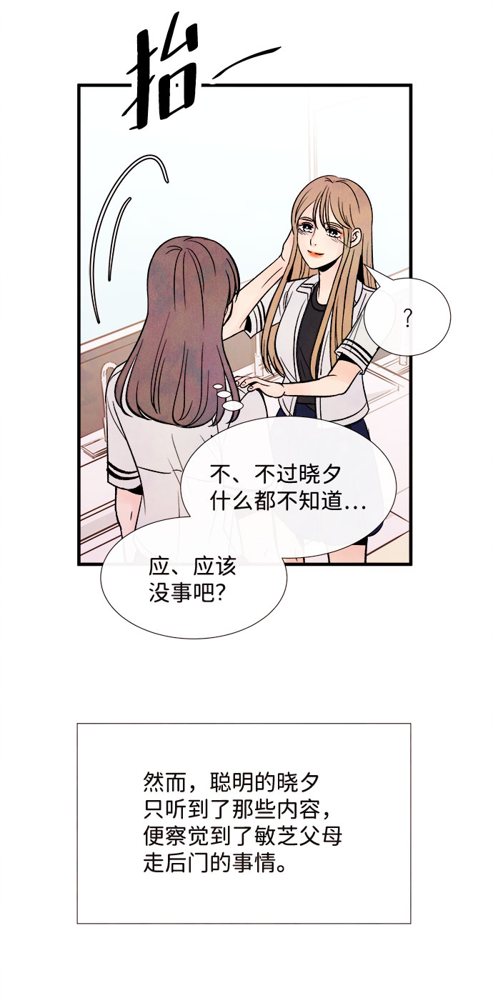 [第55话] 真相（1）53