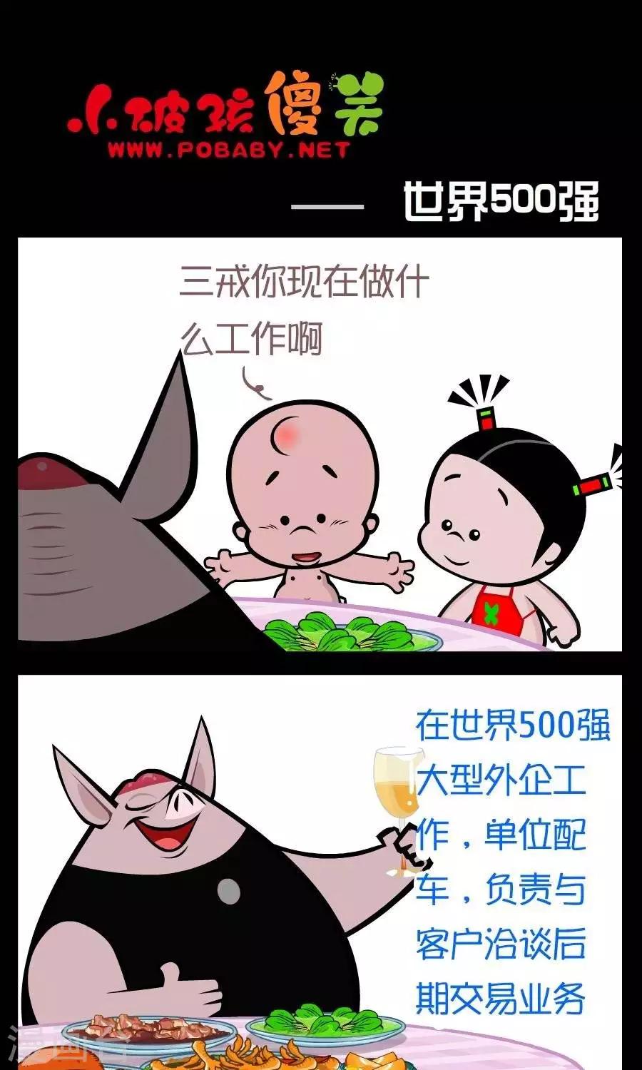 第219话  世界500强0