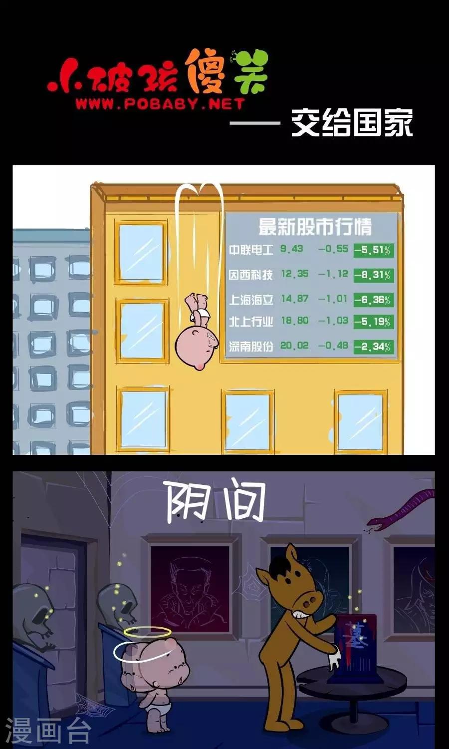 第341话  交给国家0