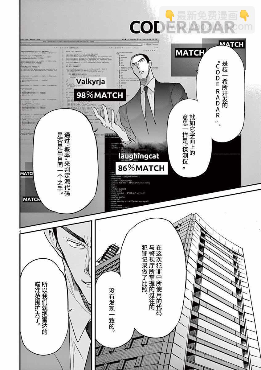 第88话5