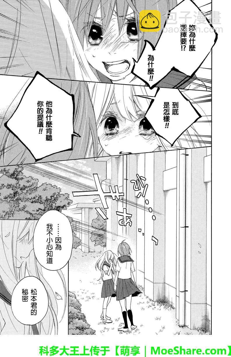第29回7