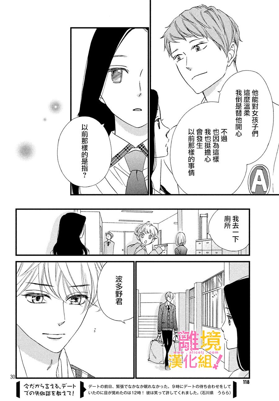 第22话29