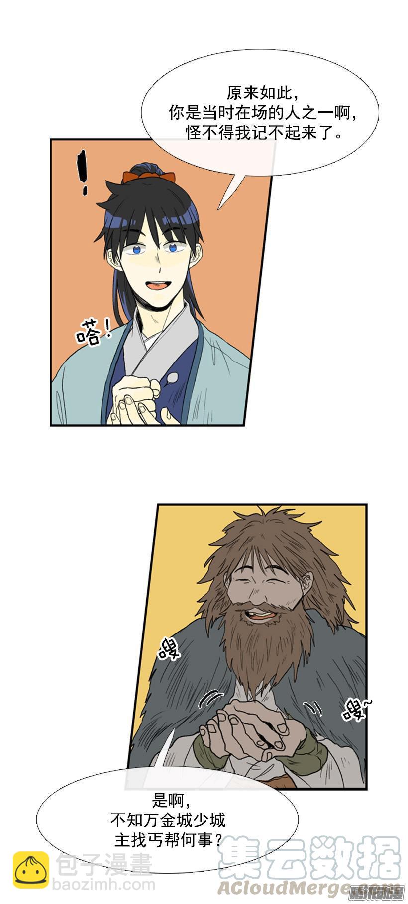 权限10