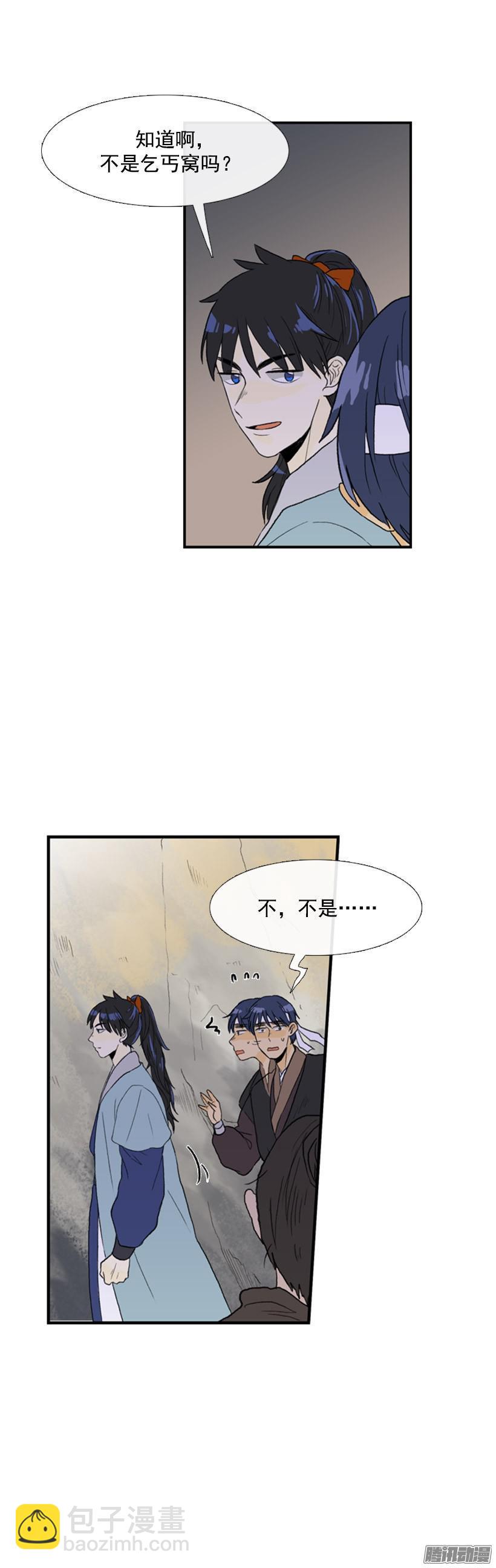 权限3