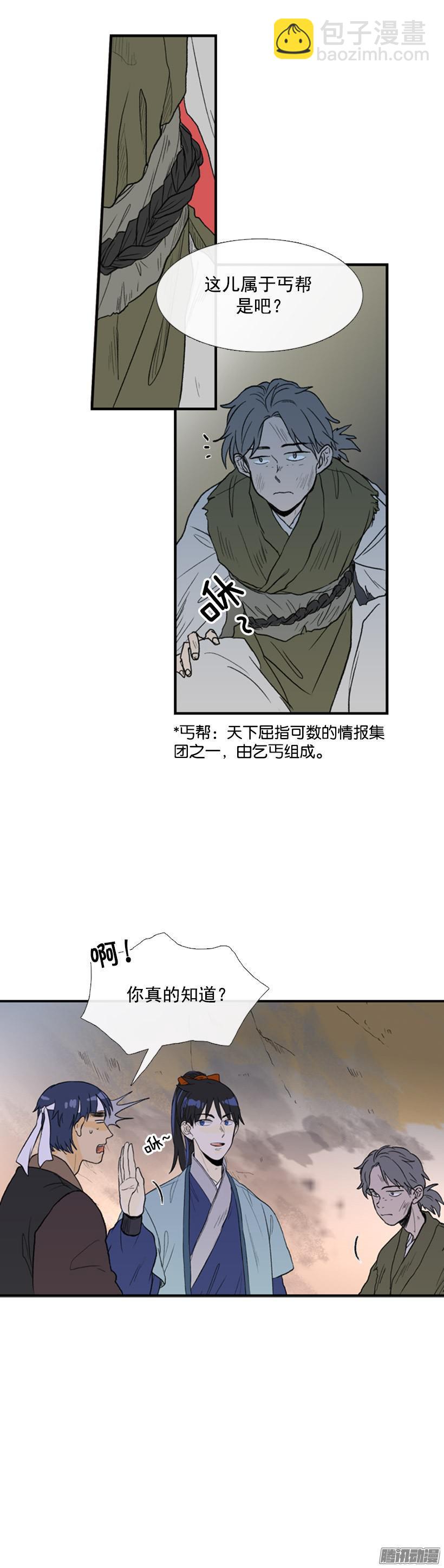 权限4