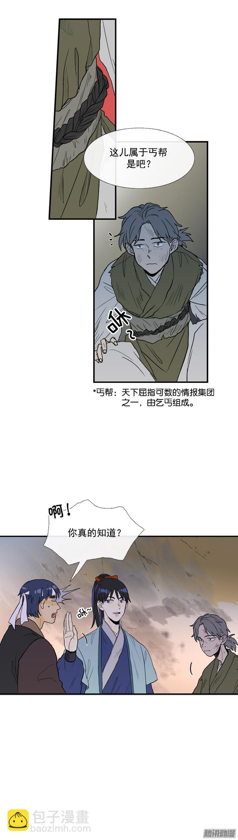权限5