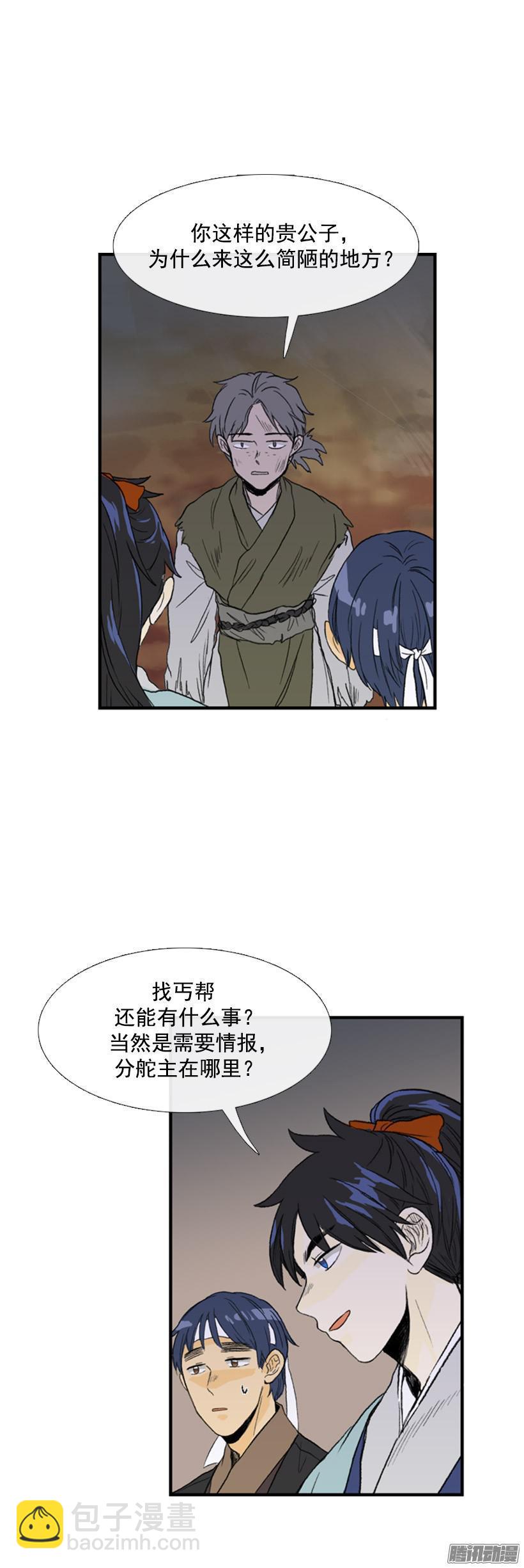 权限6