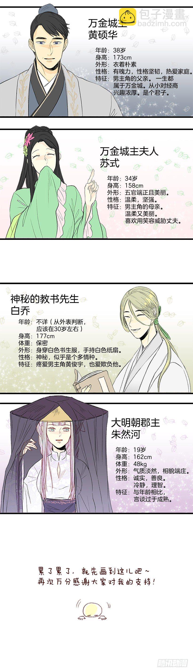 满血归来!!2