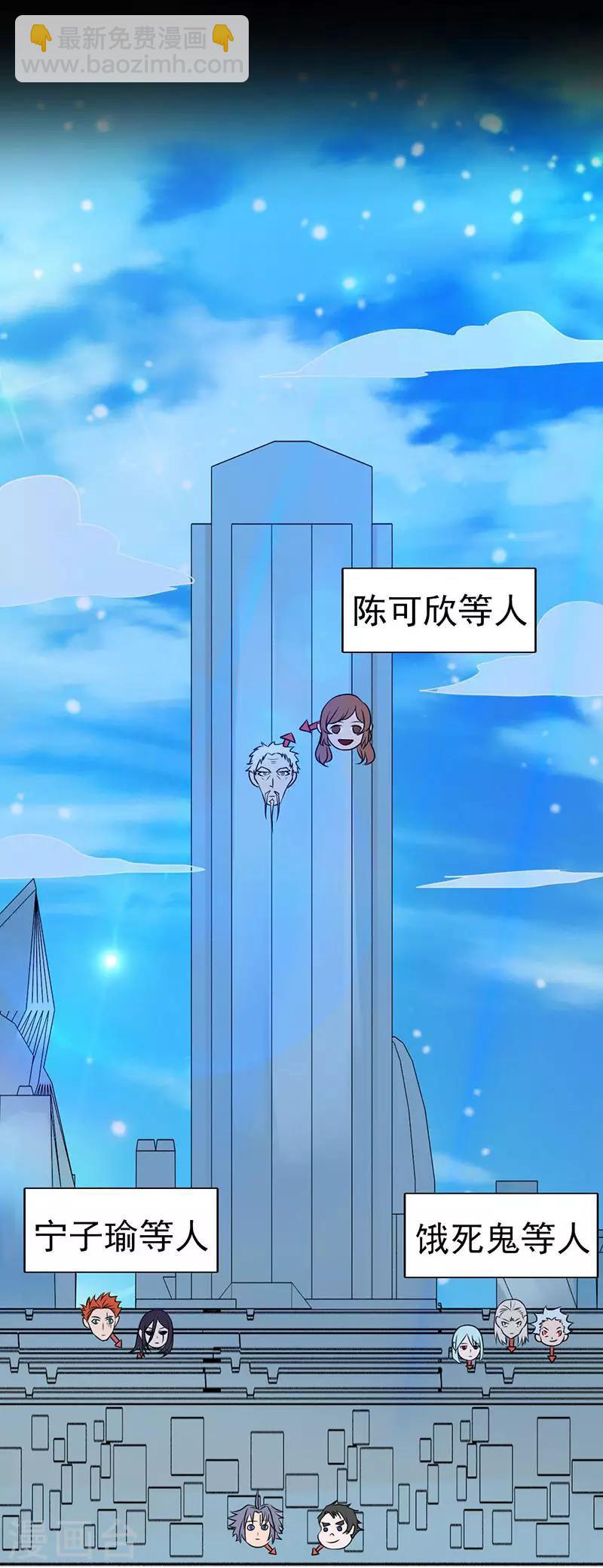 第93话 重造6