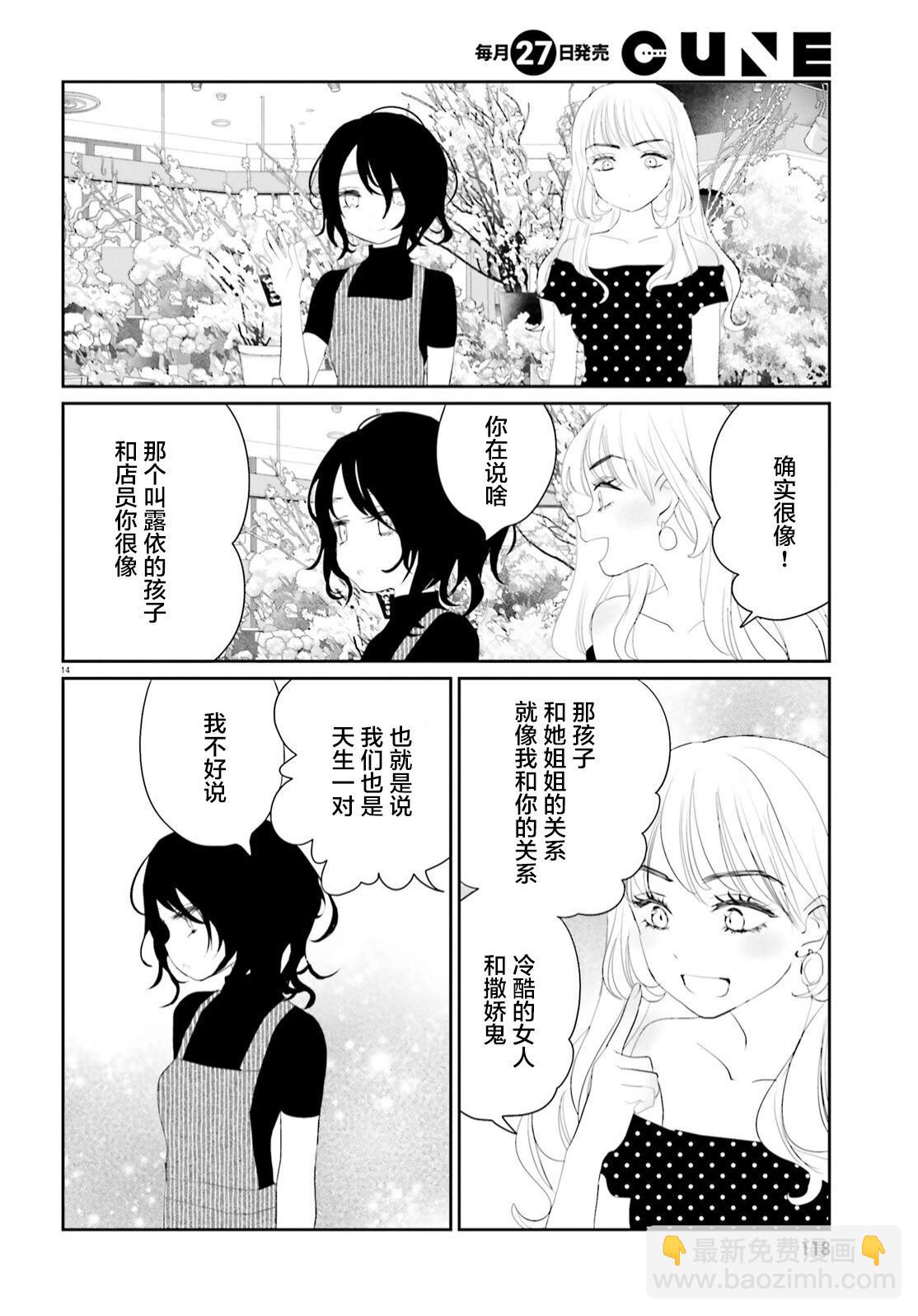 19.5番外13