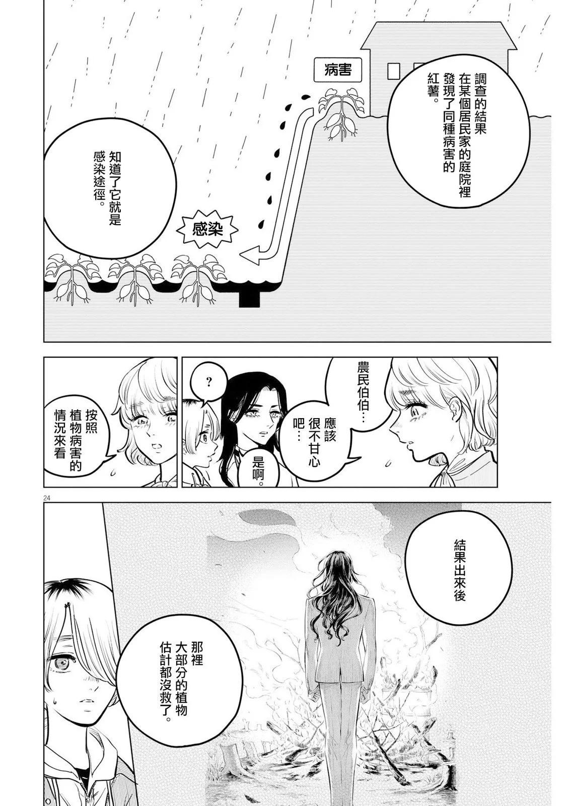 第15话21
