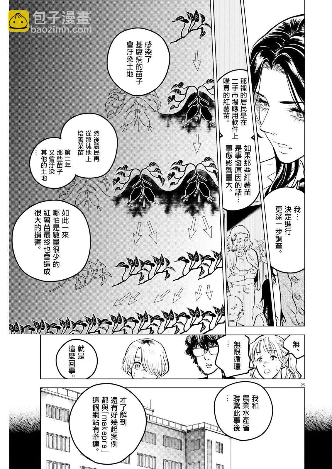 第15话22