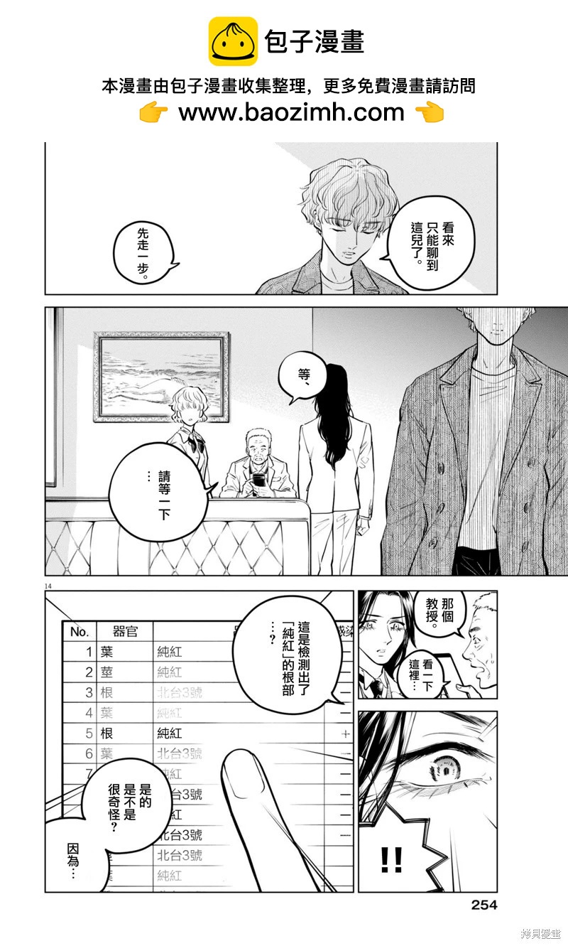 第22话13