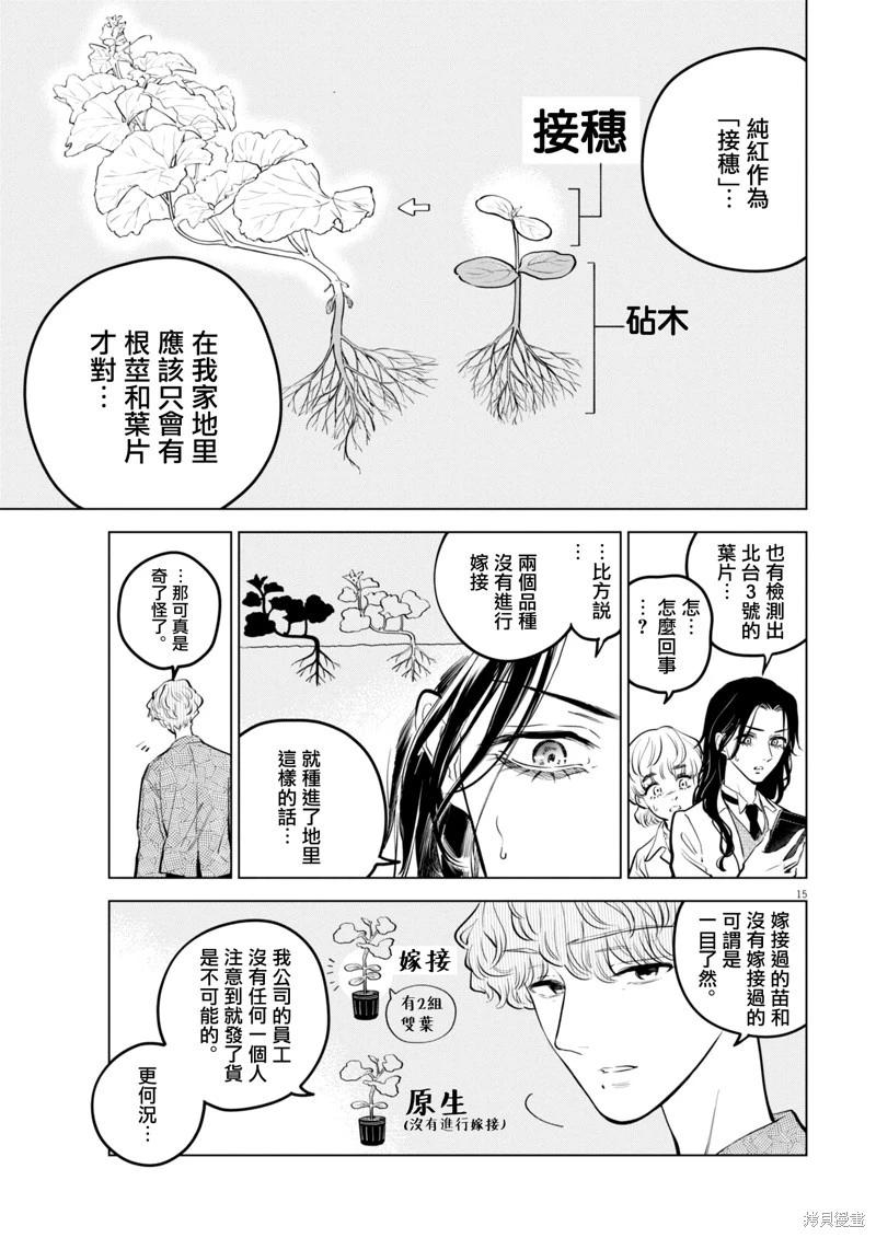 第22话14