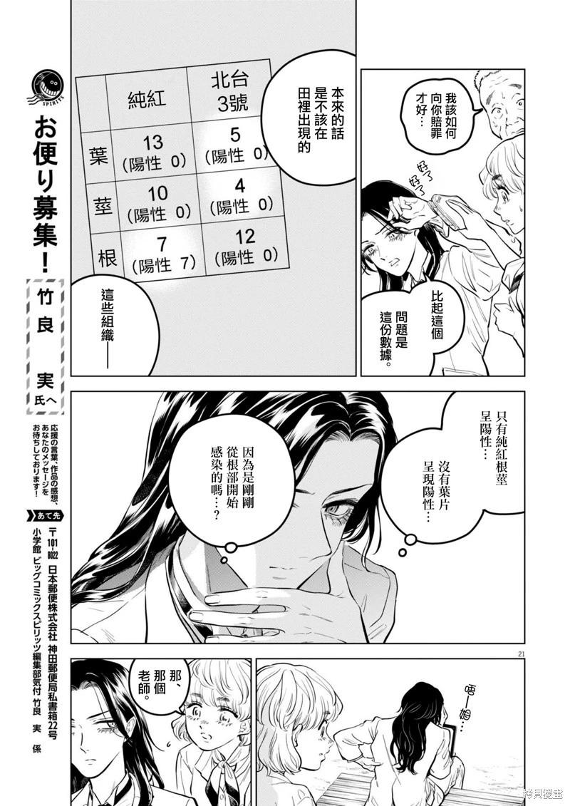 第22话20
