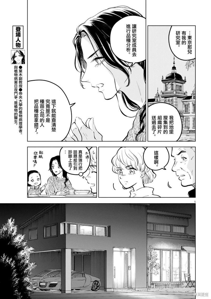 第22话4