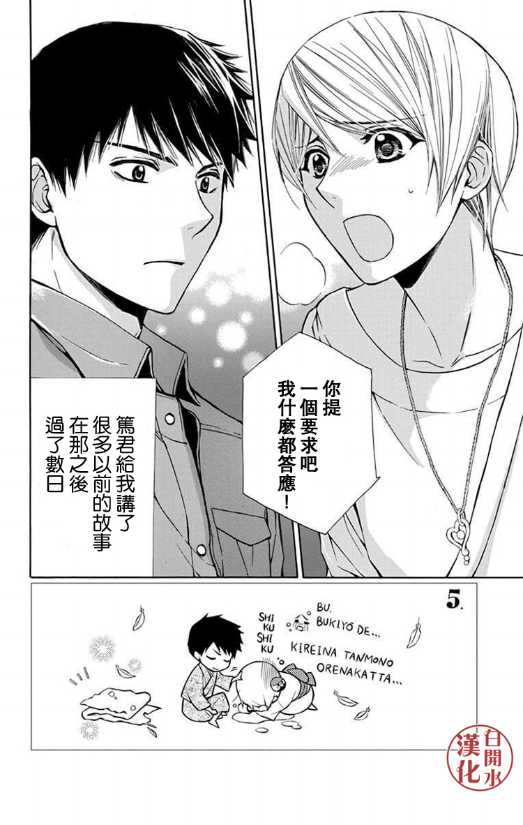 别册篇33话1
