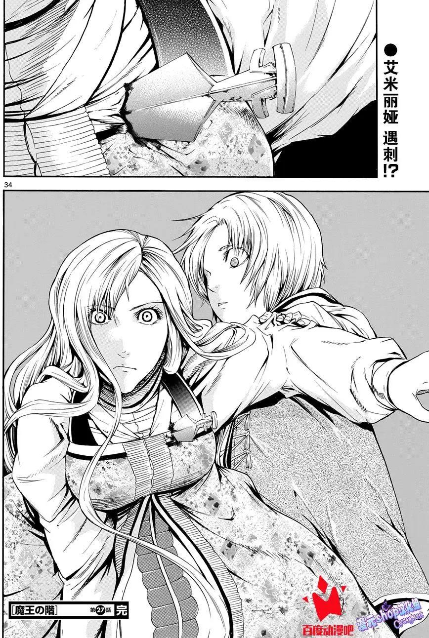 第27回32