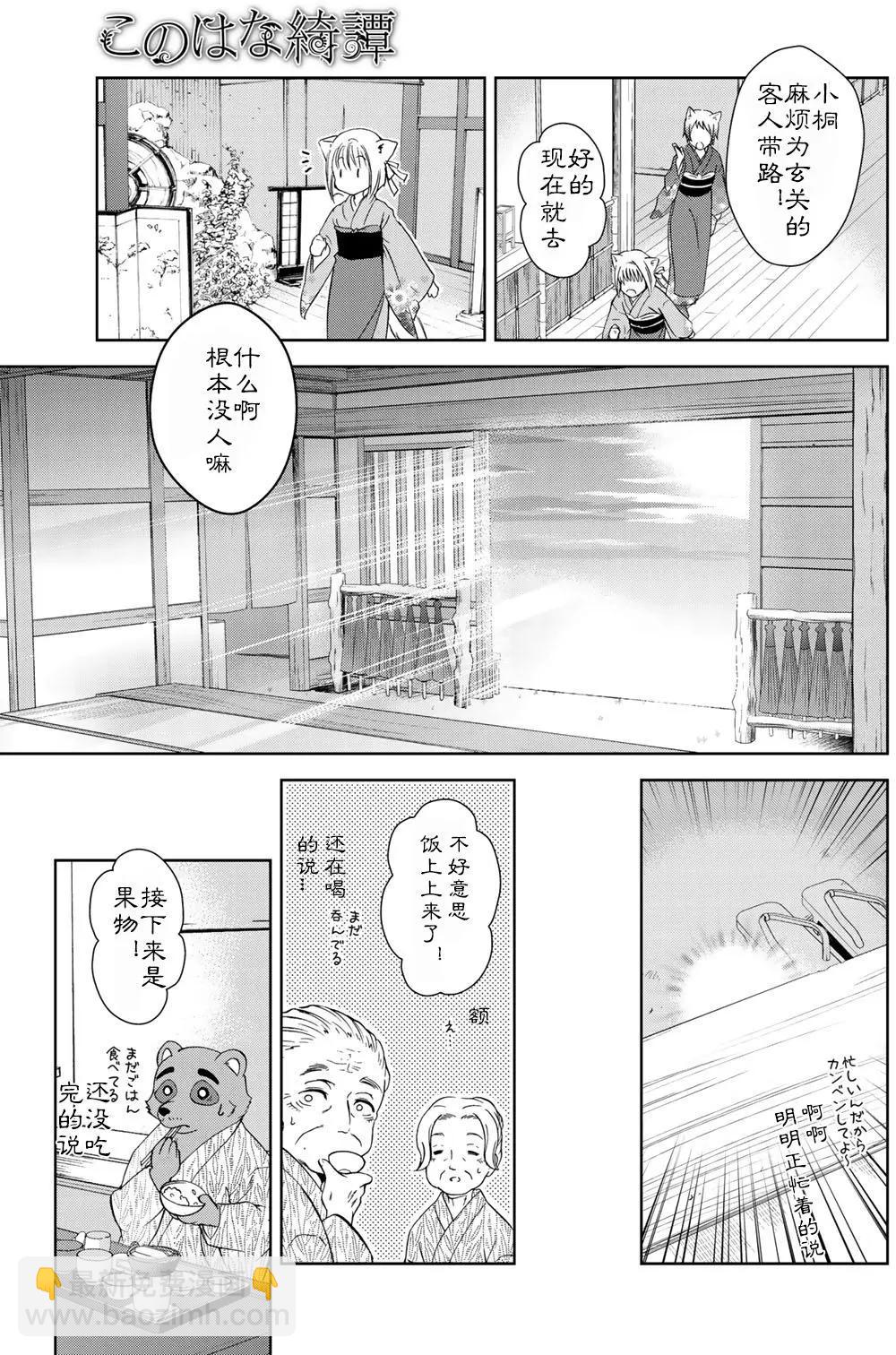 第22回10