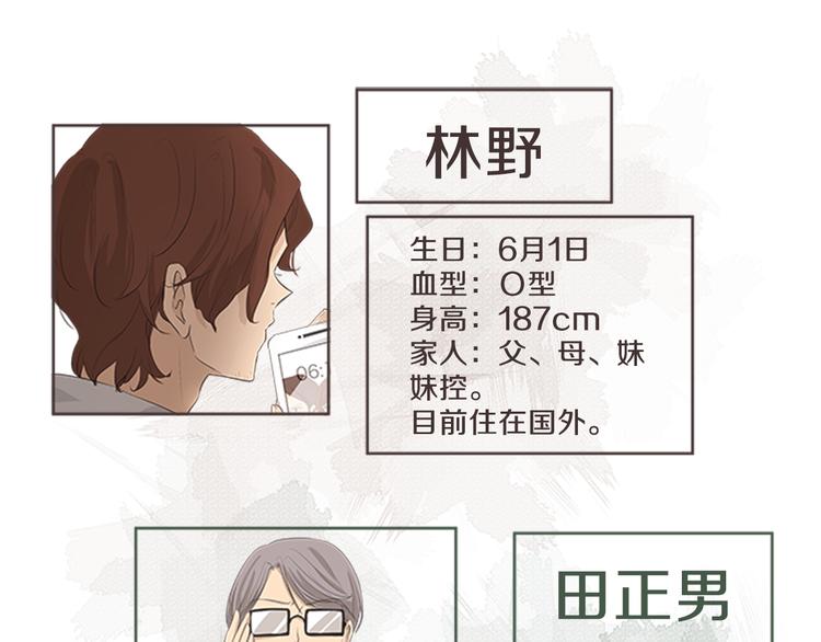 人物介绍&番外篇16