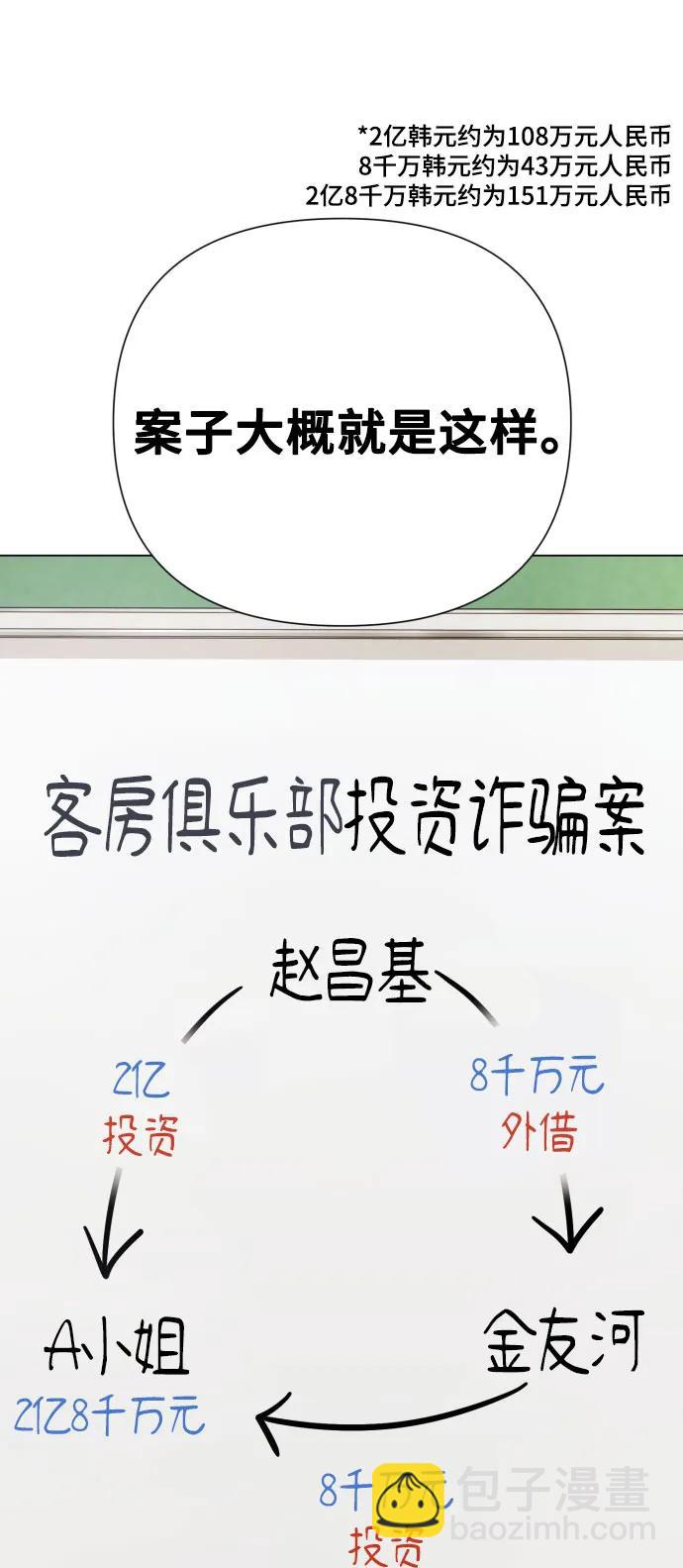 [第35话] 诈骗案71