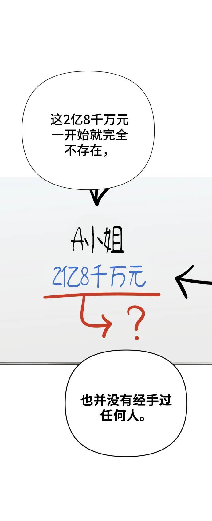 [第35话] 诈骗案77