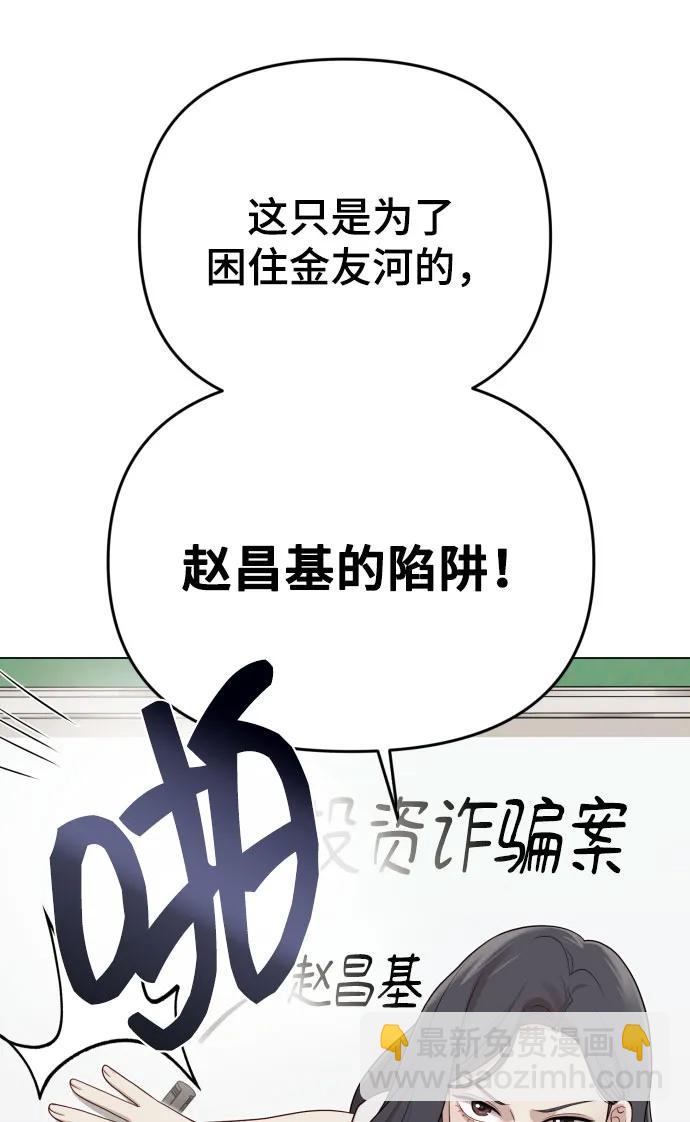 [第35话] 诈骗案78