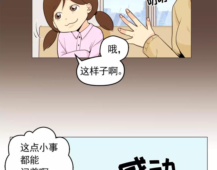 第18话 吃货的小幸福16
