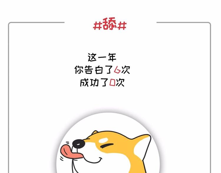 社畜的年度账单已出炉~~12