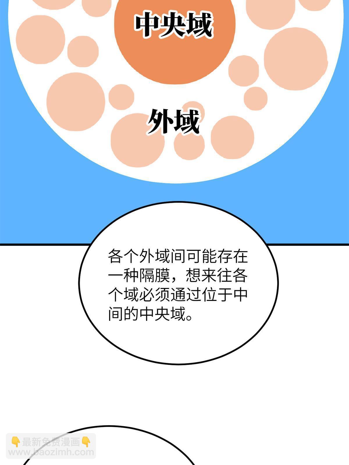第180话 域4