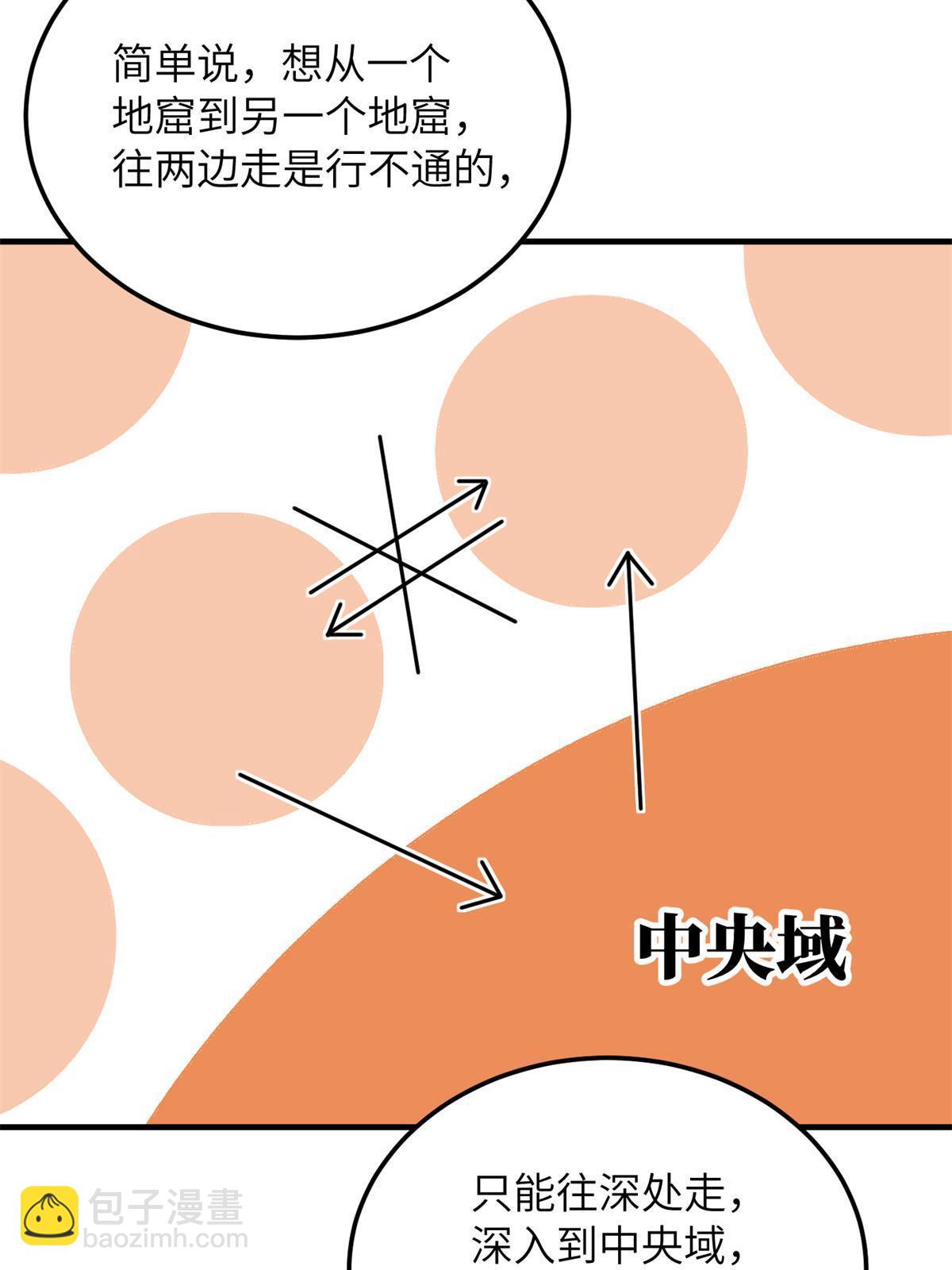 第180话 域5
