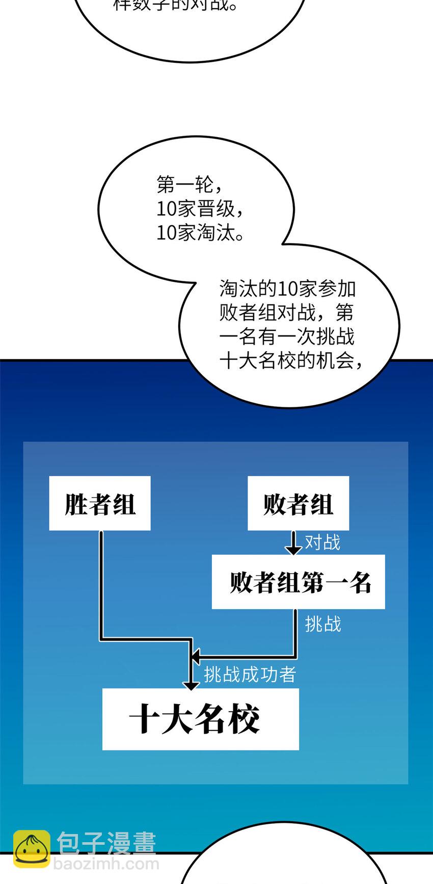 217 冤家聚首17